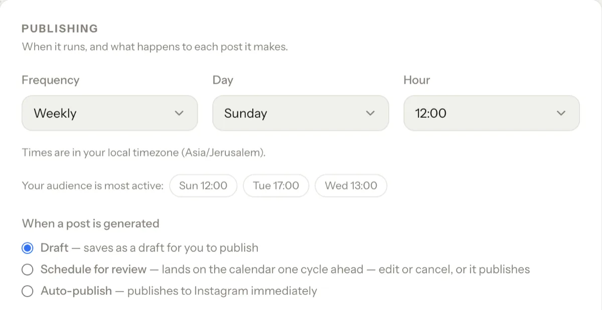 Automation publishing settings: weekly on Sunday at 12:00, the audience’s most active hours, and the three modes: Draft, Schedule for review, Auto-publish